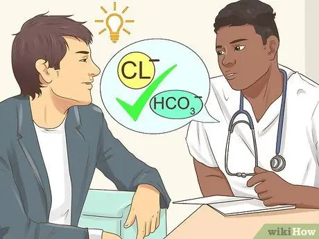 Расчет анионной щели, шаг 11