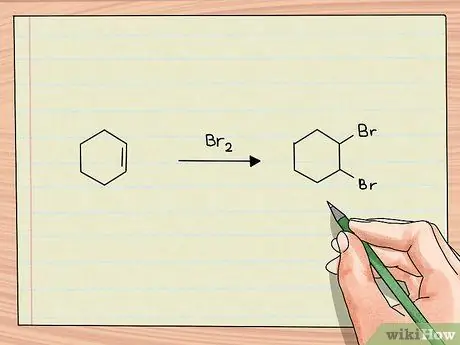 Узнайте о типах органических реакций, шаг 1