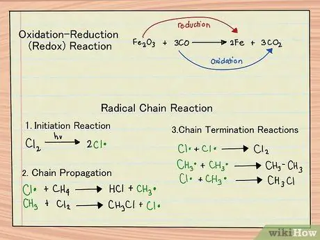 Узнайте о типах органических реакций, шаг 5