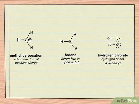 Узнайте о типах органических реакций, шаг 6