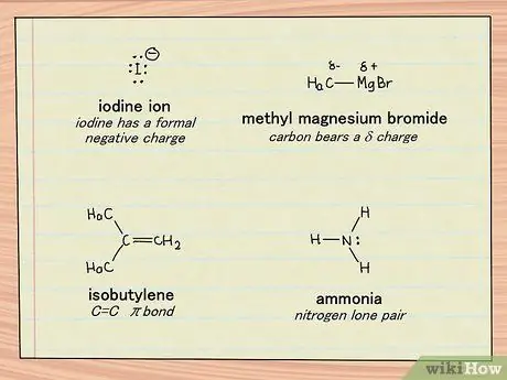Узнайте о типах органических реакций, шаг 7