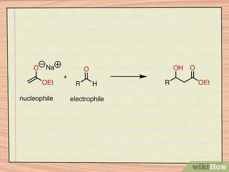Узнайте о типах органических реакций Шаг 8
