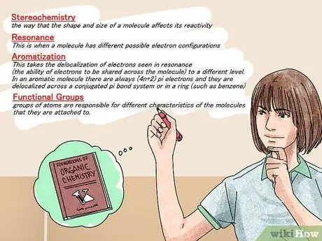 Узнайте о типах органических реакций, шаг 9