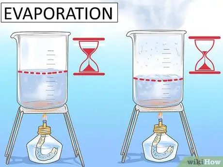 Изучение химического состава воды Шаг 11