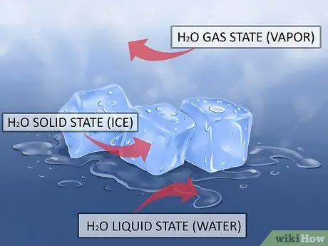 Изучение химического состава воды Шаг 6