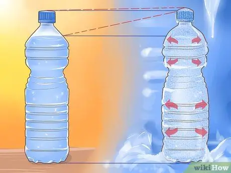 Изучение химического состава воды Шаг 7