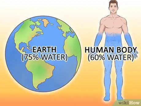 Изучение химического состава воды Шаг 9
