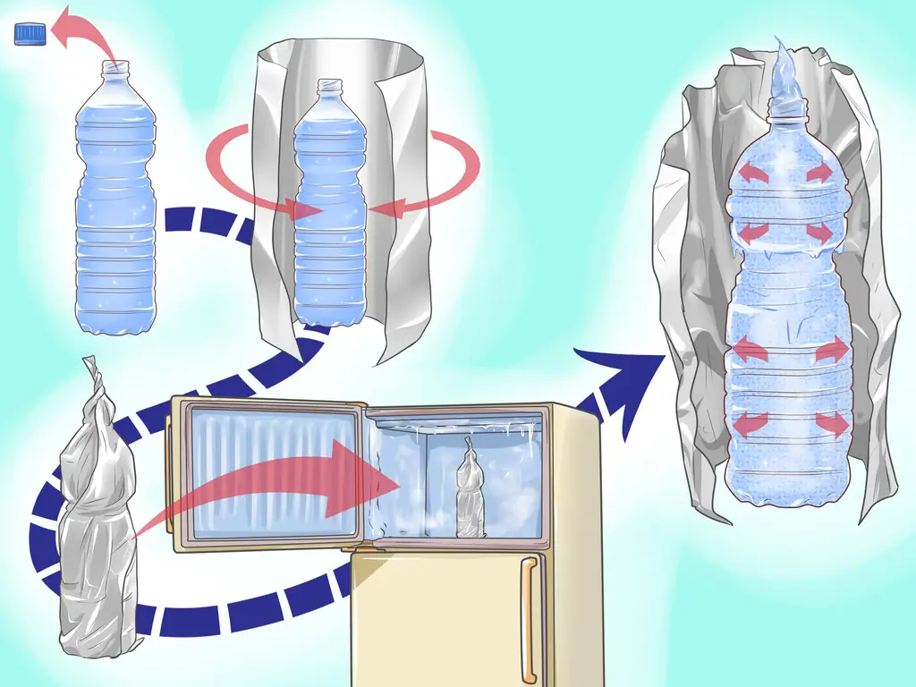 3 способа изучения химического состава воды
