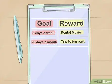 Мотивируйте себя ходить в спортзал Шаг 2