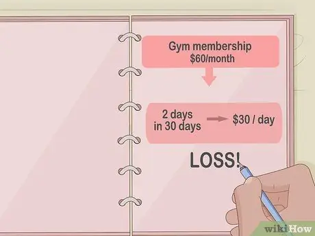 Мотивируйте себя ходить в спортзал Шаг 3