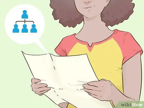 Получите паспорт ЕС как гражданин США Шаг 3