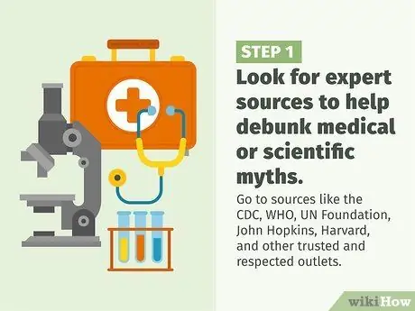 Скажите кому-нибудь, что они поделились дезинформацией Шаг 14