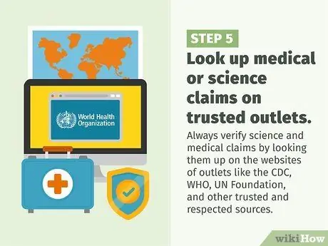 Скажите кому-нибудь, что они поделились дезинформацией Шаг 5