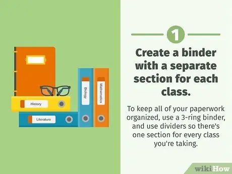 Будьте организованы в школе Шаг 1