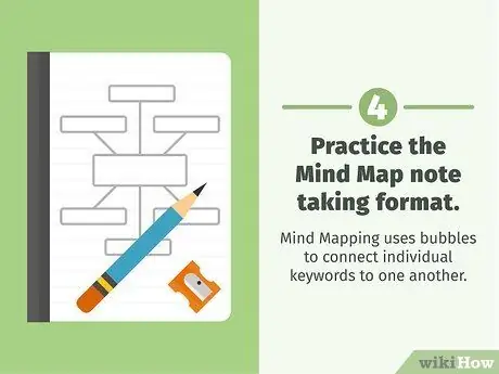 Будьте организованы в школе Шаг 9