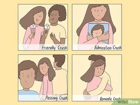 Признайте, что вы влюблены в кого-то Шаг 2