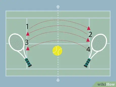 Сыграть в теннисный тай-брейк Шаг 2