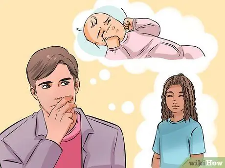 Начать процесс принятия Шаг 4