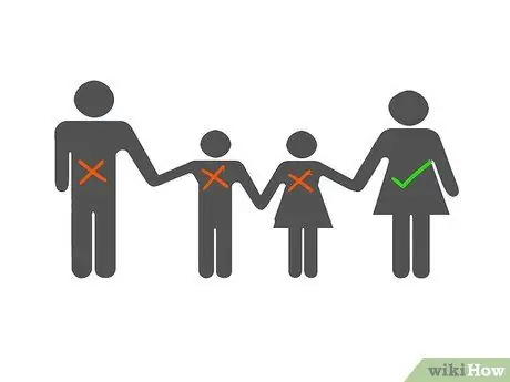 Быть гостем во время родов Шаг 3