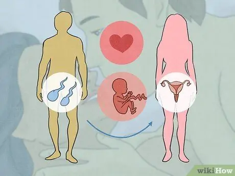 Ответить, откуда берутся дети, шаг 7