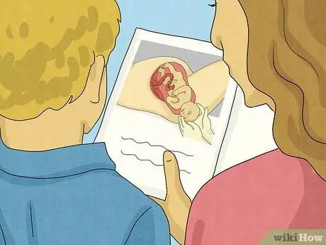 Ответить, откуда берутся дети, шаг 9