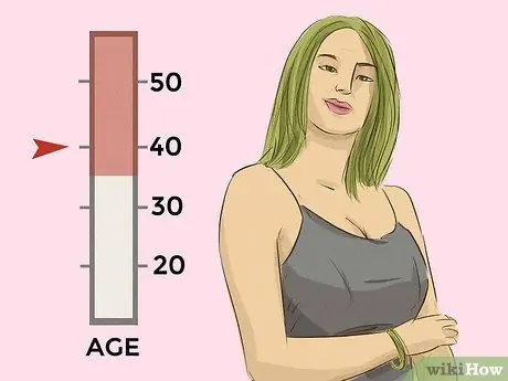 Узнай, является ли женщина хищницей Шаг 2