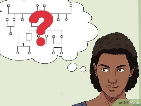 Сделайте генограмму Шаг 1