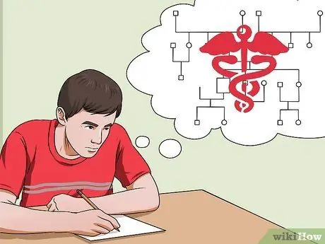 Сделайте генограмму, шаг 2