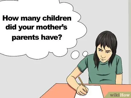 Сделайте генограмму Шаг 4