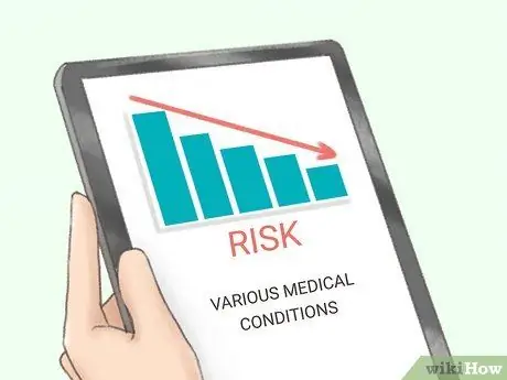 Узнайте о пользе чая улун для здоровья Шаг 3