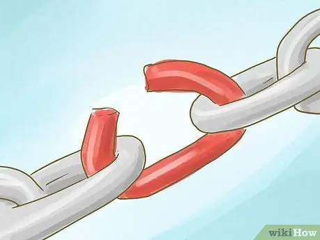 Победите своих врагов, шаг 4