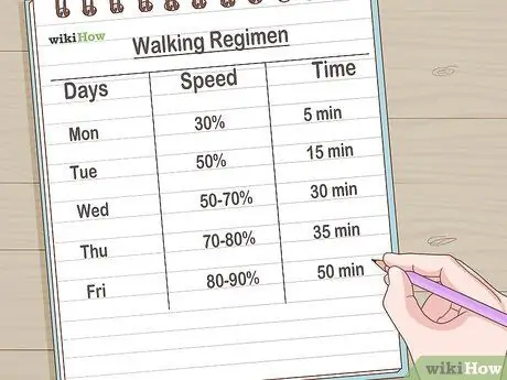 Иди правильно Шаг 12