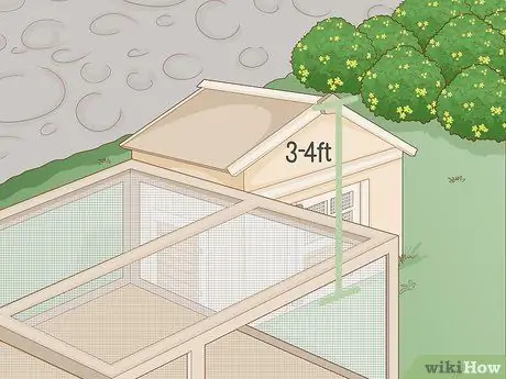 Держите кур в городе Шаг 1