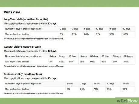 Проверьте статус вашей визы Шаг 14