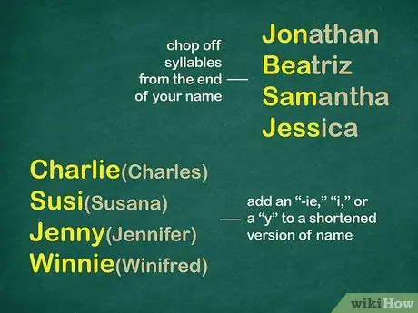 Придумайте псевдоним, шаг 1