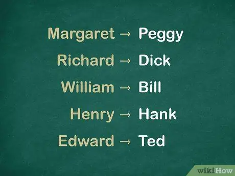 Придумайте псевдоним Шаг 3