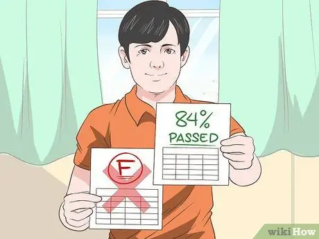 Покажите родителям плохую оценку Шаг 10