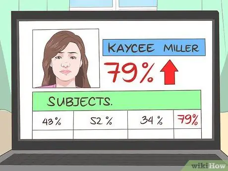 Покажите родителям плохую оценку Шаг 14