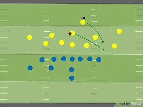 Будьте отличным полузащитником Шаг 11
