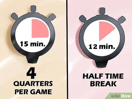 Играть в американский футбол Шаг 2