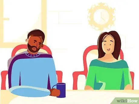 Распознайте контролирующего человека Шаг 3