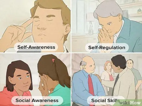 Улучшение эмоционального интеллекта на работе, шаг 1