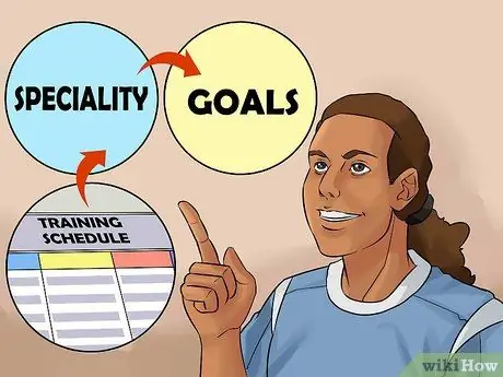 Станьте лучшим футболистом Шаг 1