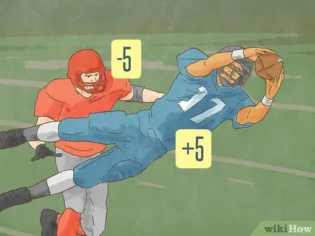 Ставка на спорт Шаг 1