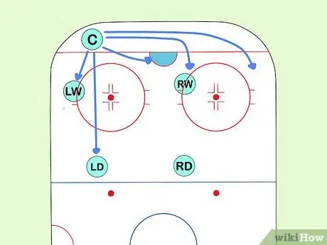 Сыграйте в игру Overload Power в хоккее, Шаг 3