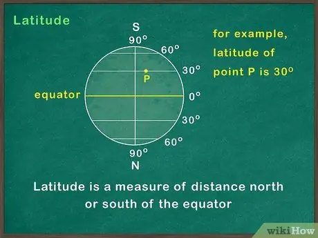 Считайте широту и долготу на карте Шаг 1