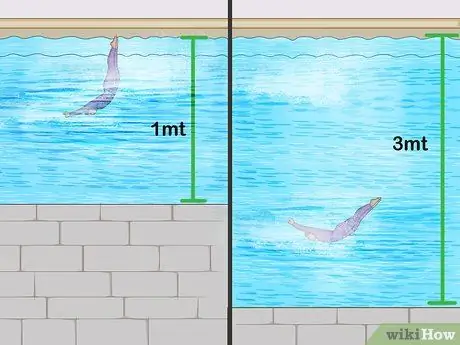 Обратное погружение, шаг 11