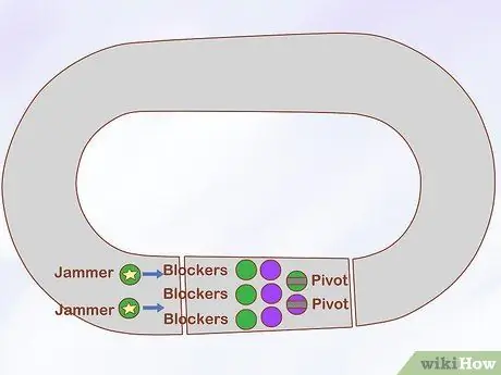 Сыграть в Roller Derby Step 7