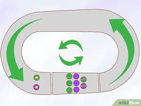 Сыграть в Roller Derby Step 8