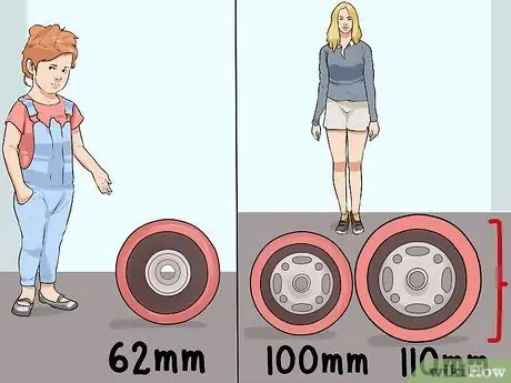 Выберите колеса для роликовых коньков Шаг 1